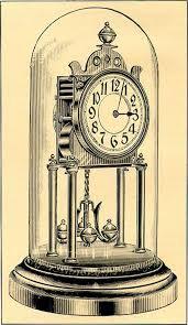 Invención del Reloj de Péndulo