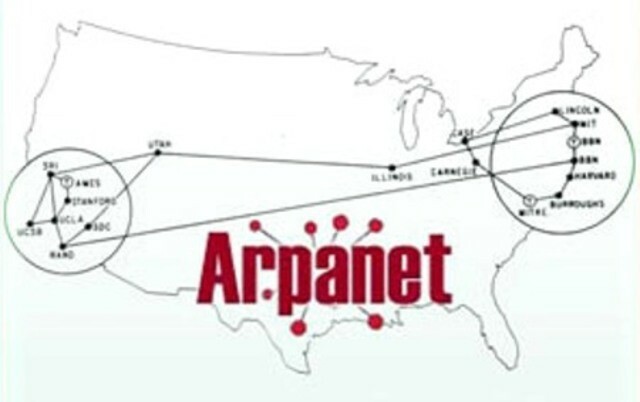 ARPANET LLEGADA