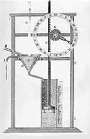 Ctesibius, Ancient Egypt and Ancient Greece