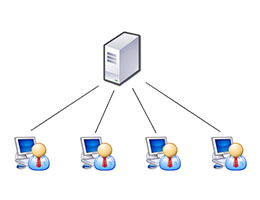 Sistemas cliente/servidor