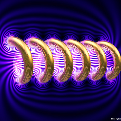 Timeline: Eje Cronológico sobre la Inducción Electromagnética.