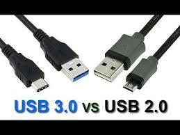 USB