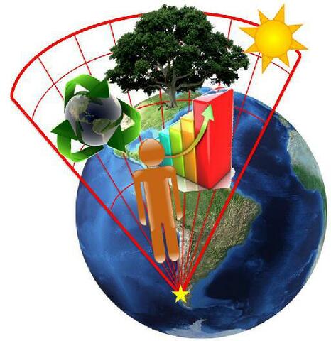 ¿Por qué surgió el desarrollo local? I