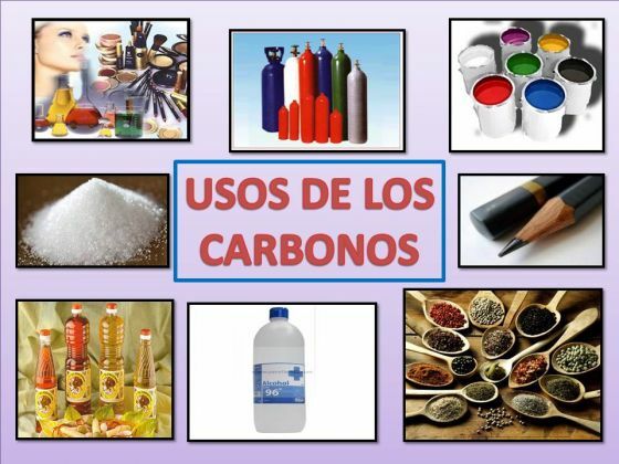 Practica 2: Identificación de carbono en productos de uso común de la vida cotidiana