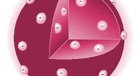 Timeline: Teorías Atómicas