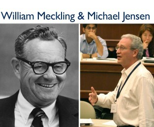 Teoría de la Agencia (Jensen y Meckling)