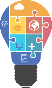 Modelo Social-Cognitivo