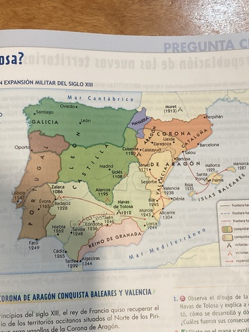 BATALLA DE LAS NAVAS DE TOLOSA