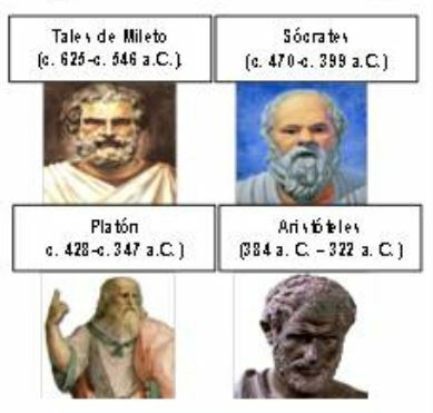 Edad antigua del conocimiento