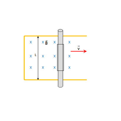 Joseph Henry (Experiencia de Henry)