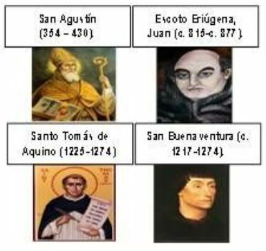 Edad media del conocimiento