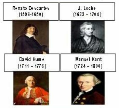 Edad moderna del conocimiento