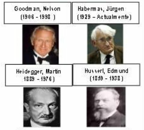 Edad contemporanea del conocimiento