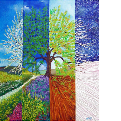 Timeline: Le Quattro Stagioni (I professori: Corona Milena, Di Pasquale Pasquale, Di Leonardo Floriana, Cucinella Enza Maria)