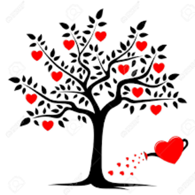 Timeline: LA LINEA DELLA MIA STORIA