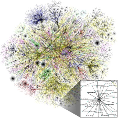 Timeline: Historia de Internet