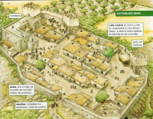 ÍBEROS, CELTAS, CELTÍBEROS Y VASCOS HABITABAN LA PENÍNSULA