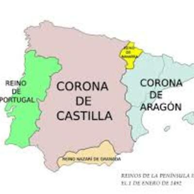 Timeline: LOS GRANDES REINOS PENINSULARES (SIGLOS XIII-XV): LA CORONA DE CASTILLA y LA CORONA DE ARAGÓN