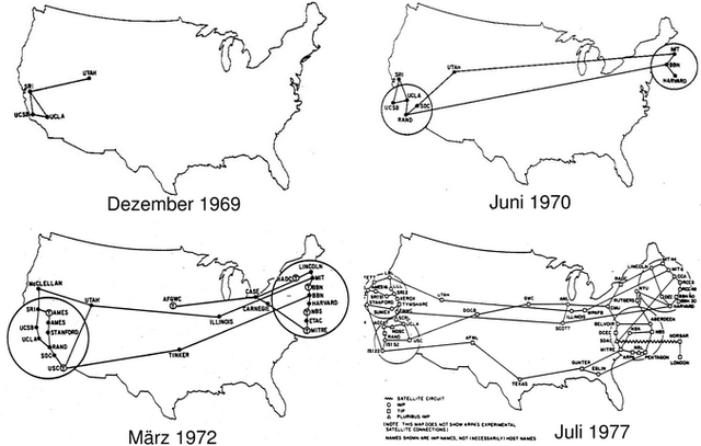 1er Réseaux d'Ordinateur (2)