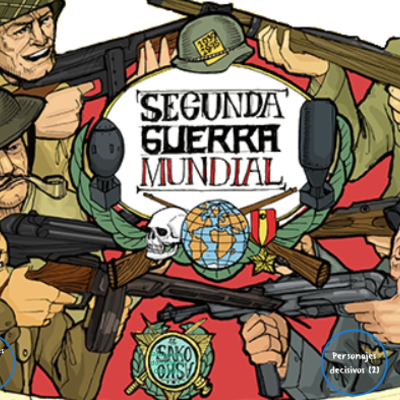 Timeline: La gran guerra