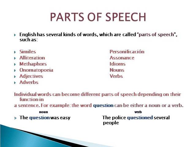 Parts of speech