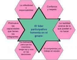 Teoría de la Decisión Normativa