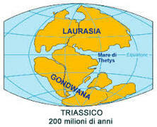460 Millones de Años - Formación de la Tierra