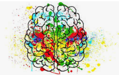 Teoría de los recursos cognitivos (Fielder y Garcia)