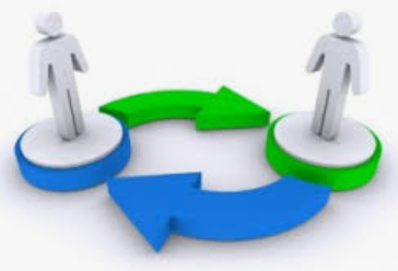 Teoría del intercambio Líder-Miembro (Graen)