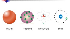Timeline: Línea LMT