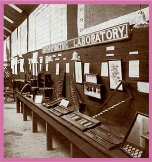 Galton / Laboratorio Antropométrico