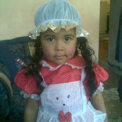 Timeline: Relaciones humanas que he tenido.