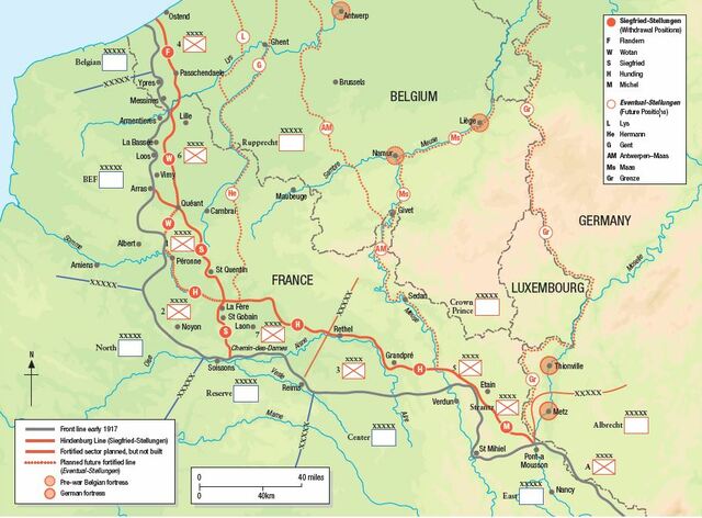 Lubakietako Gerra - Hindenburg Lerroa