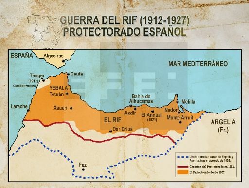 Protectorado de España y Francia sobre Marruecos