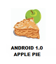 Android Pie