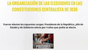 Ley sobre Elecciones de Diputados para el Congreso General y de los Individuos.