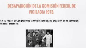 Desaparece la Comisión Federal de Vigilancia Electoral