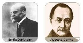 Comte y Durkheim