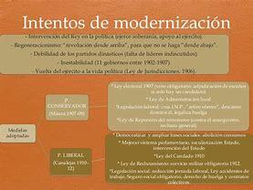 .Leyes de Administración Local y Electoral