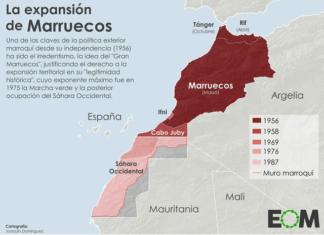 Protectorado de España y Francia sobre Marruecos (marzo)