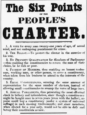 Envío al Parlamento de la Carta del pueblo