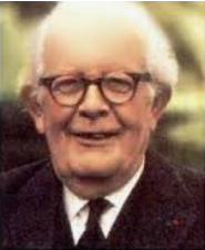 Postulados de Piaget sobre el desarrollo intelectual por etapas evolutivas.