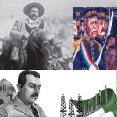 Timeline: Del Porfiriato al Cardenismo