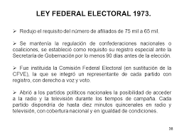 Comisión Federal Electoral 1973
