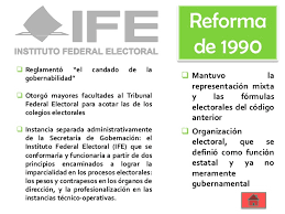 Reforma electoral de 1990