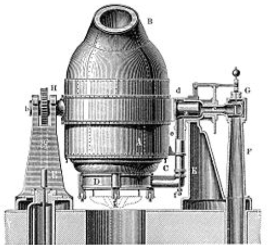 Convertidor de Bessemer.