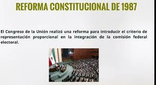 Reforma Constitucional 1987