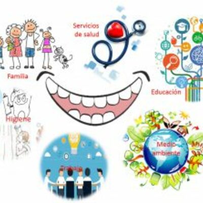 Timeline: Modelos Teóricos del Proceso Salud-Enfermedad