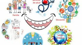 Timeline: Modelos Teóricos del Proceso Salud-Enfermedad