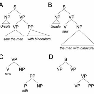 Syntactic Structures